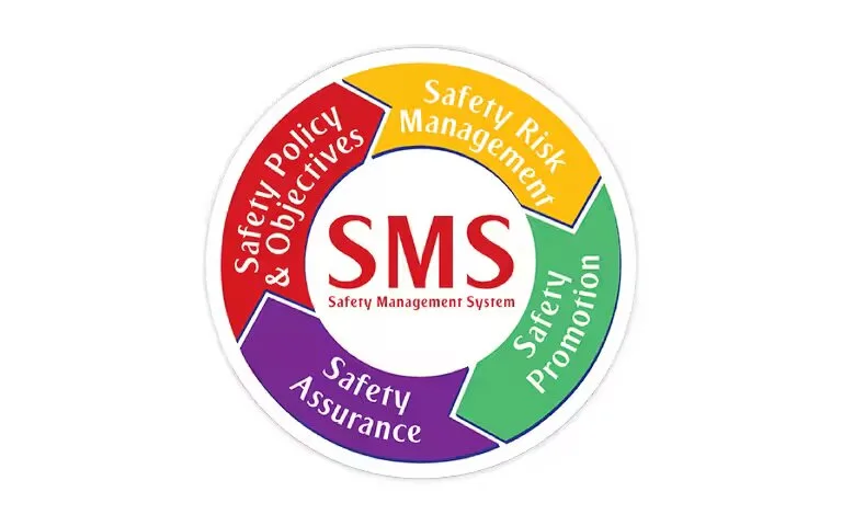 SMS - Safety Management System | Oceans Travel Blog